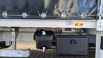Renault Master L3 Zabudowa 10EP 2.0 170KM Plandeka