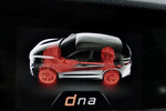 Alfa Romeo Stelvio 2.0 Turbo Super Q4 aut